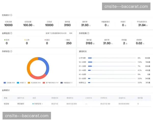 票价不再一口价:动态定价算法模型正深度介入席位管理 票价不再一口价:动态定价算法模型正深度介入席位管理
