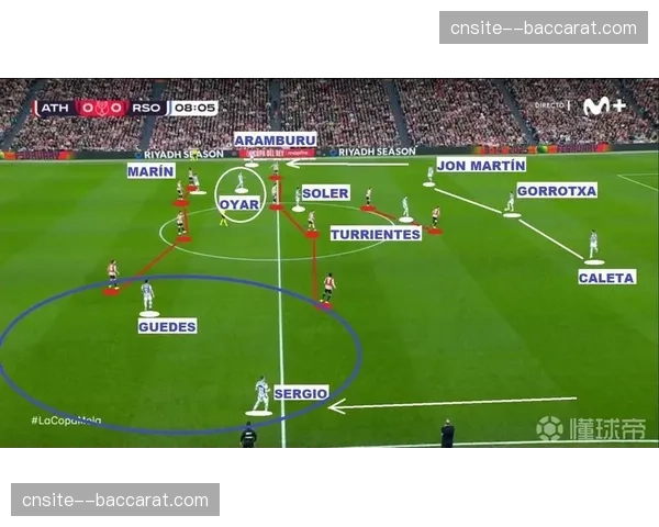 皇家社会得失球均为46个 攻守平衡但缺乏决定性胜利 皇家社会得失球均为46个 攻守平衡但缺乏决定性胜利